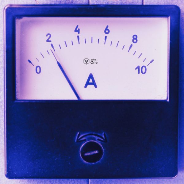 8. Zoho One and Zoho Inventory / WooCommerce Integration